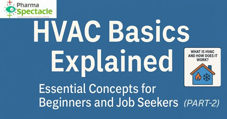 Illustration showing the text "HVAC Basics Explained – Essential Concepts for Beginners and Job Seekers (PART-2)" with the Pharma Spectacle logo and an icon of a house with heating and cooling symbols.