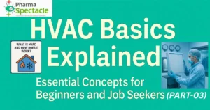 Illustration showing the text "HVAC Basics Explained – Essential Concepts for Beginners and Job Seekers (PART-03)" with the Pharma Spectacle logo and an icon of a house with heating and cooling symbols and a image of a person in a cleanroom holding HEPA filter in hand.