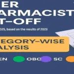 Featured image for DMER Pharmacist Cut-Off Analysis blog 2025