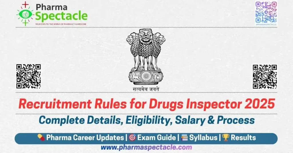 Recruitment Rules for Drugs Inspector 2025 – Complete Details, Eligibility, Salary, and Process