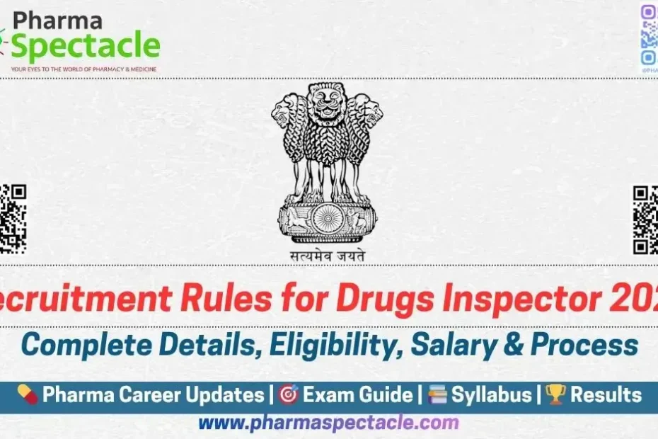 Recruitment Rules for Drugs Inspector 2025 – Complete Details, Eligibility, Salary, and Process
